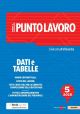 DATI E TABELLE 5/2025