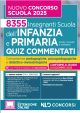 8355 INSEGNANTI SCUOLA DELL'INFANZIA E PRIMARIA posto comune e sostegno